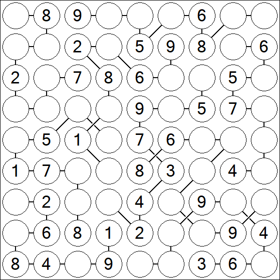 Chain Sudoku - Médio