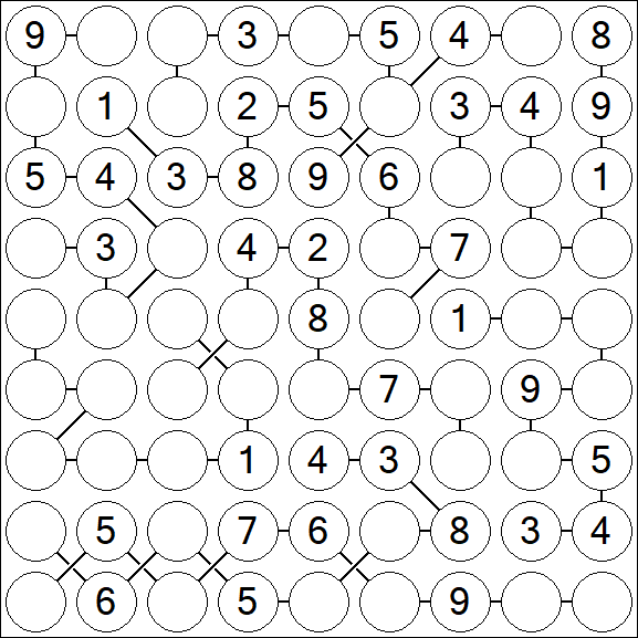 Chain Sudoku - Médio