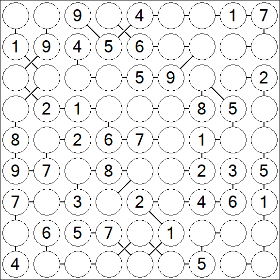 Chain Sudoku - Médio