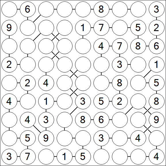 Chain Sudoku - Médio