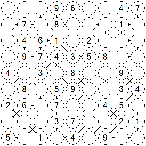 Chain Sudoku - Médio