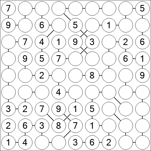 Chain Sudoku - Médio