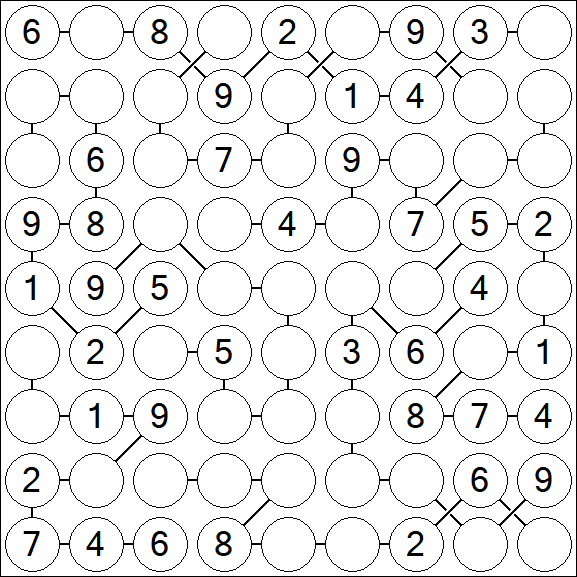 Chain Sudoku - Médio