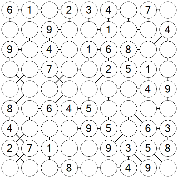 Chain Sudoku - Médio