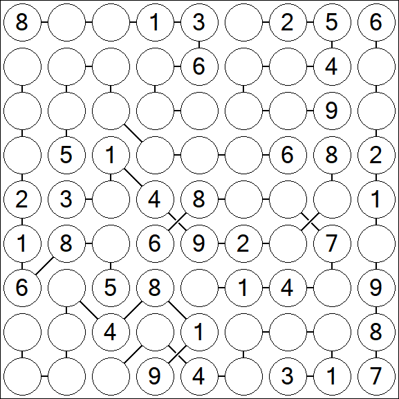 Chain Sudoku - Médio