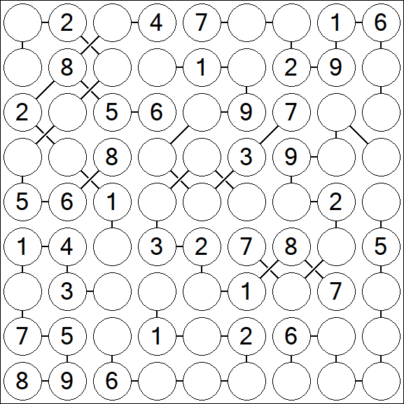 Chain Sudoku - Médio