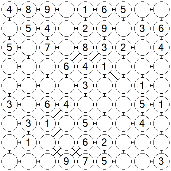Chain Sudoku - Médio