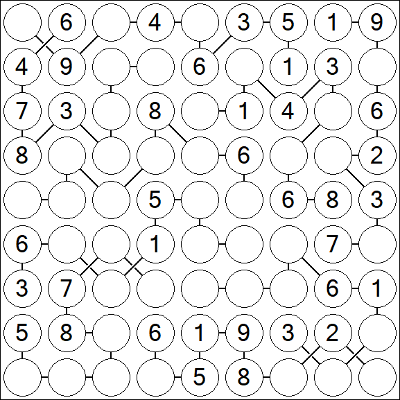 Chain Sudoku - Moyen