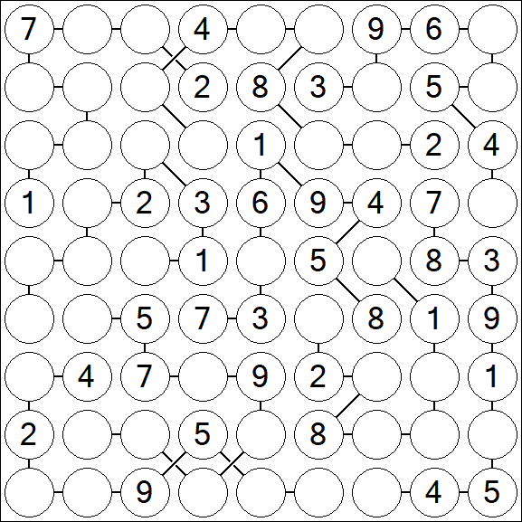 Chain Sudoku - Medium