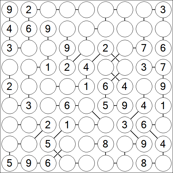 Chain Sudoku - Medium