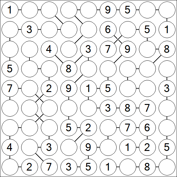 Chain Sudoku - Moyen