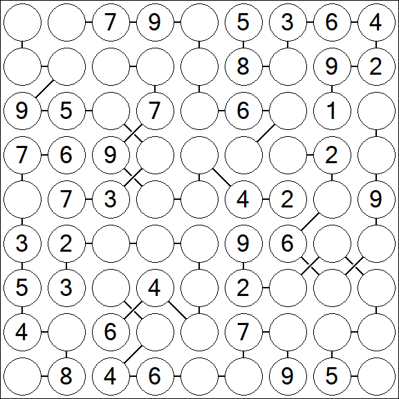 Chain Sudoku - Moyen