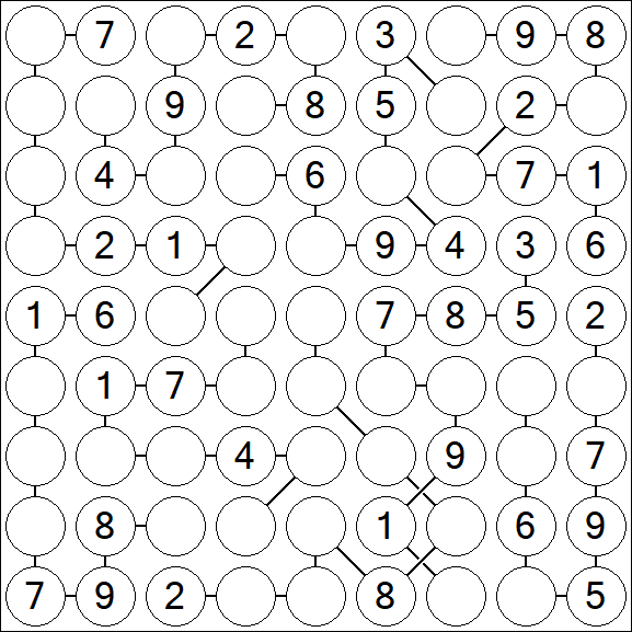 Chain Sudoku - Medio
