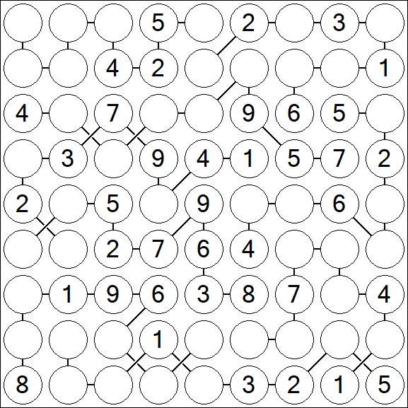 Chain Sudoku - Mittel
