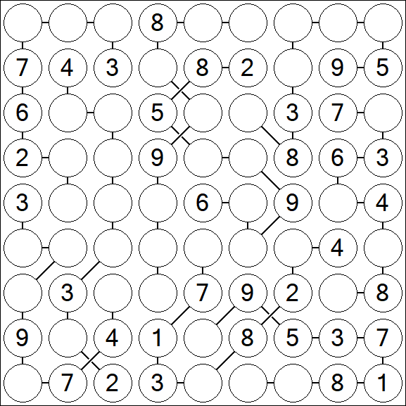 Chain Sudoku - Mittel