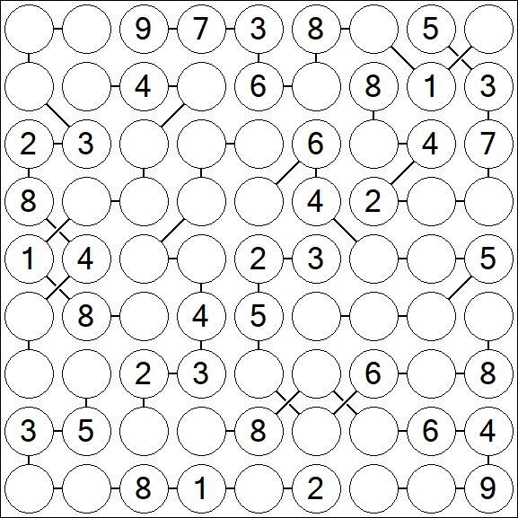 Chain Sudoku - Mittel