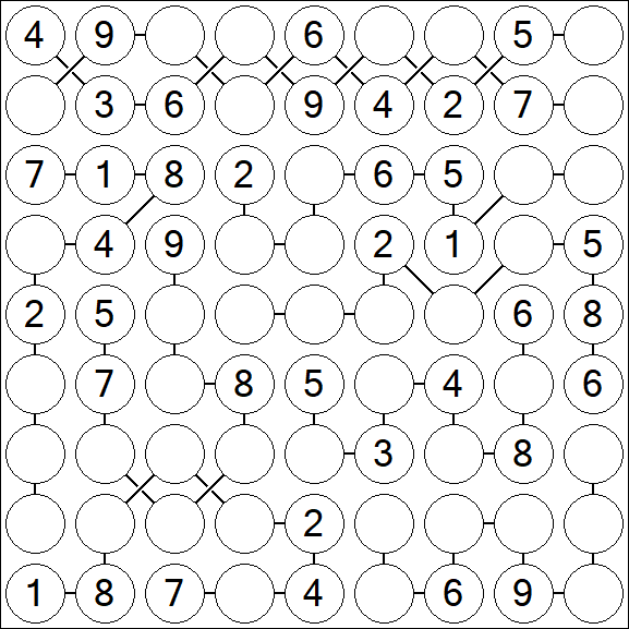 Chain Sudoku - Medio
