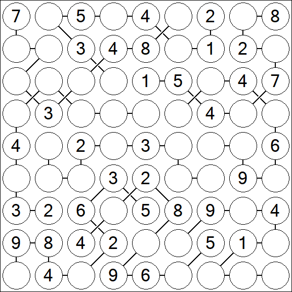 Chain Sudoku - Medio