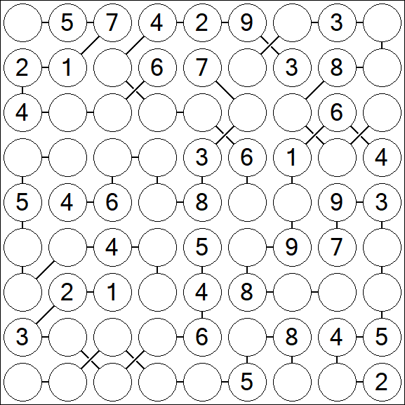 Chain Sudoku - Medio