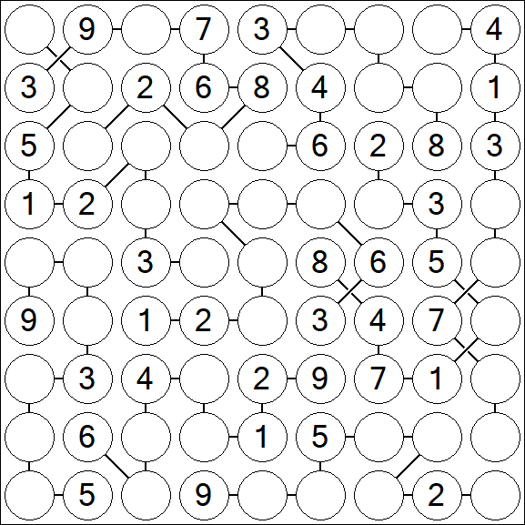 Chain Sudoku - Medium
