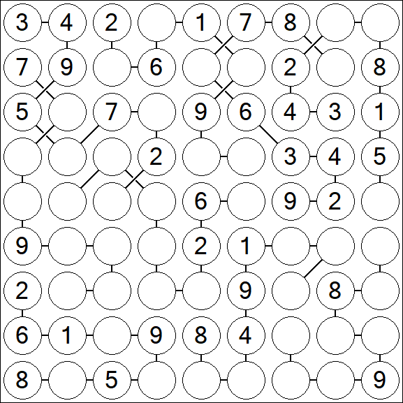 Chain Sudoku - Medium