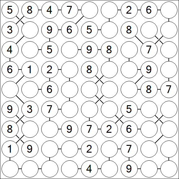 Chain Sudoku - Mittel