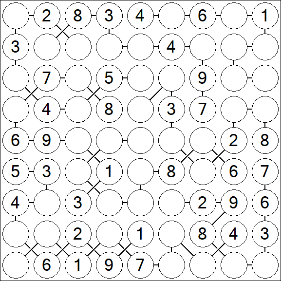 Chain Sudoku - Médio