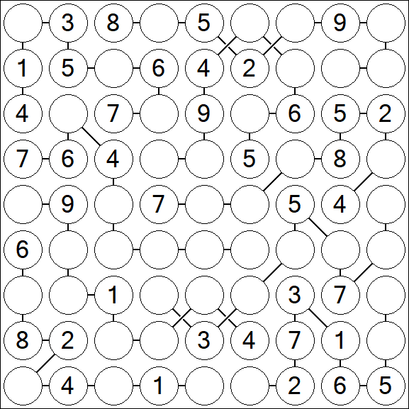 Chain Sudoku - Mittel