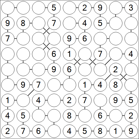 Chain Sudoku - Medio