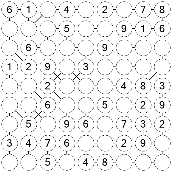 Chain Sudoku - Médio