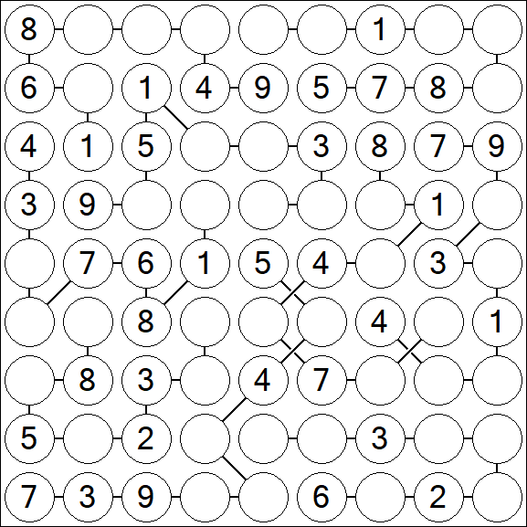 Chain Sudoku - Mittel