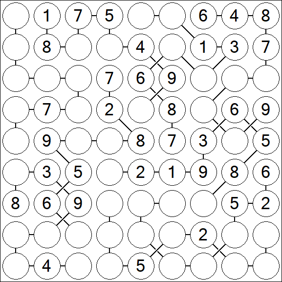 Chain Sudoku - Médio