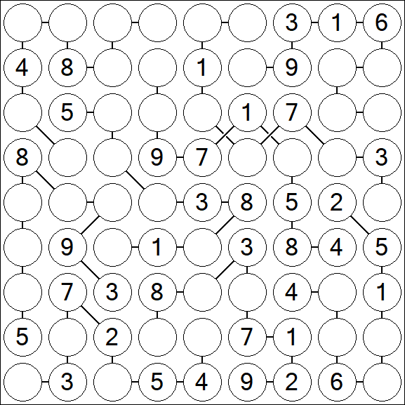 Chain Sudoku - Mittel