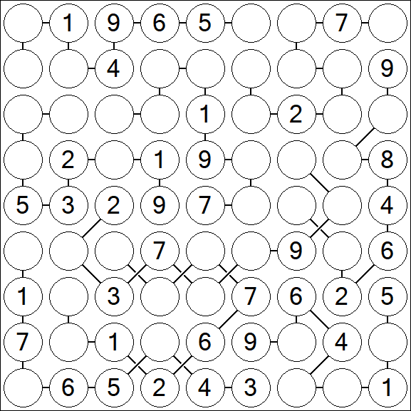 Chain Sudoku - Moyen