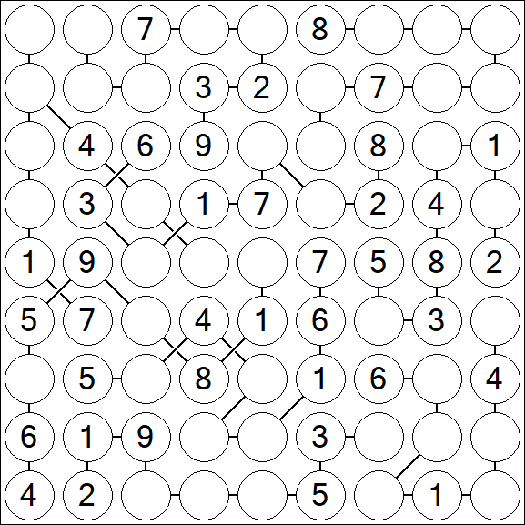 Chain Sudoku - Moyen