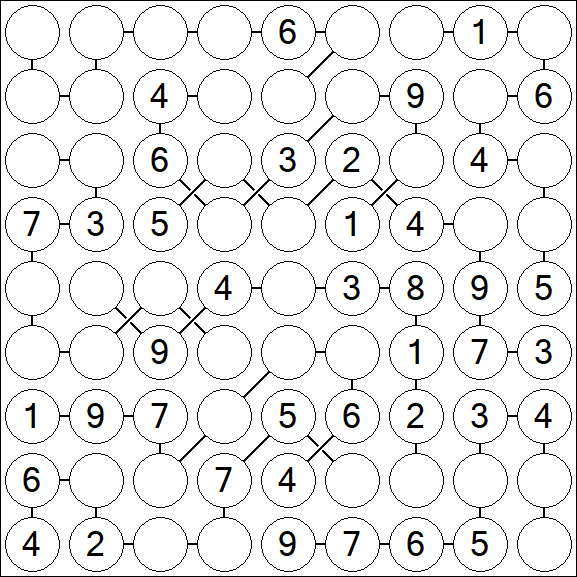 Chain Sudoku - Moyen
