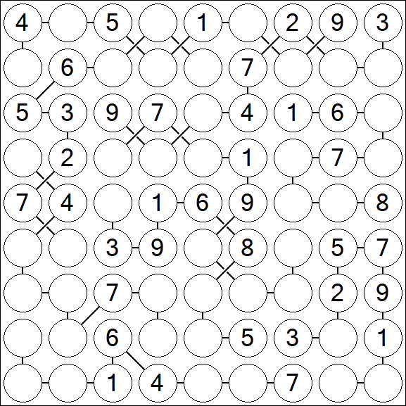 Chain Sudoku - Moyen