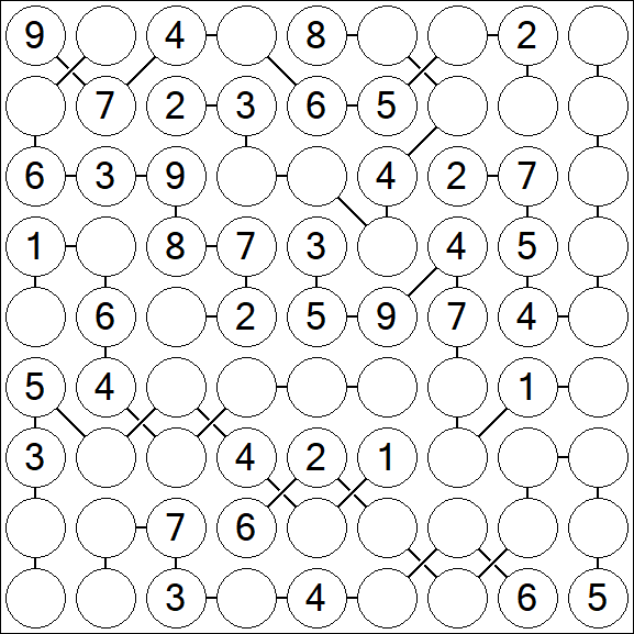 Chain Sudoku - Medium