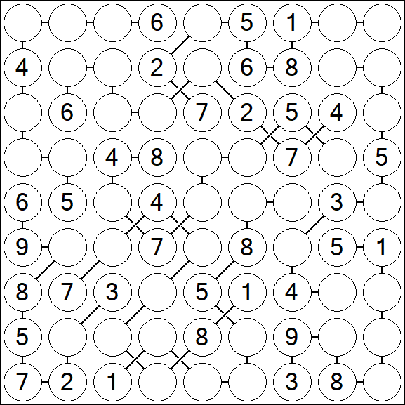 Chain Sudoku - Medium