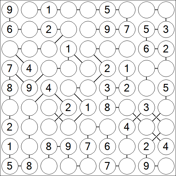 Chain Sudoku - Medium