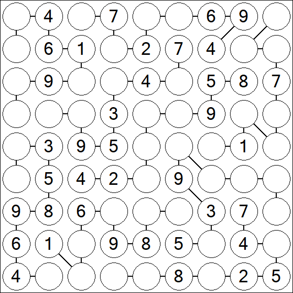 Chain Sudoku - Mittel