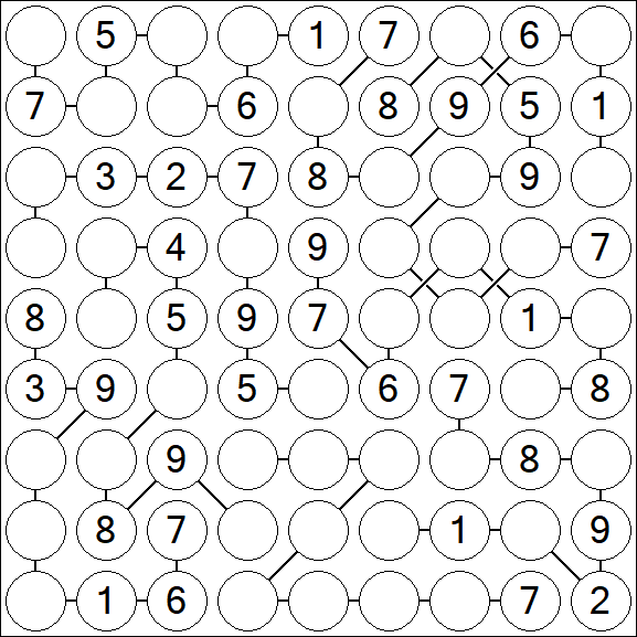Chain Sudoku - Mittel
