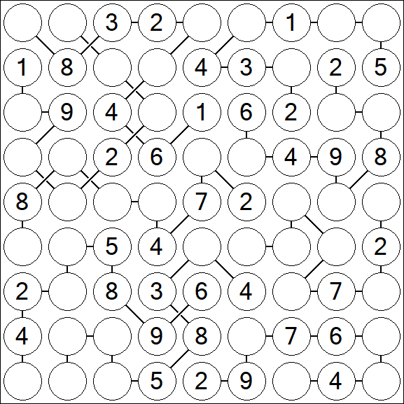 Chain Sudoku - Mittel