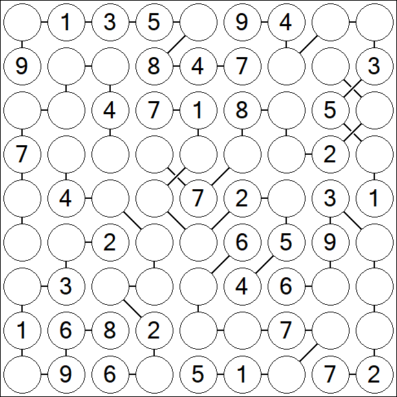 Chain Sudoku - Mittel