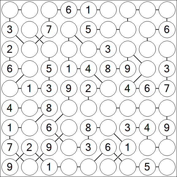 Chain Sudoku - Mittel