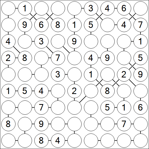 Chain Sudoku - Mittel