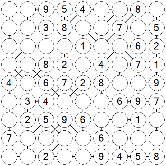 Chain Sudoku - Mittel