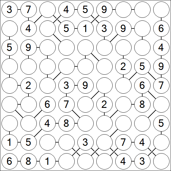 Chain Sudoku - Mittel