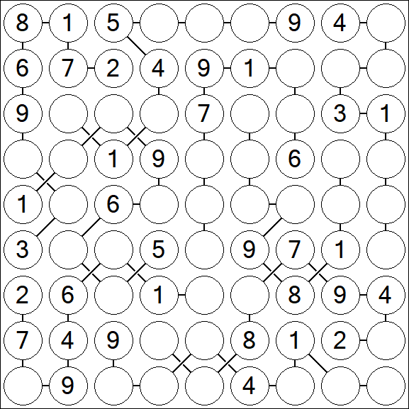 Chain Sudoku - Mittel