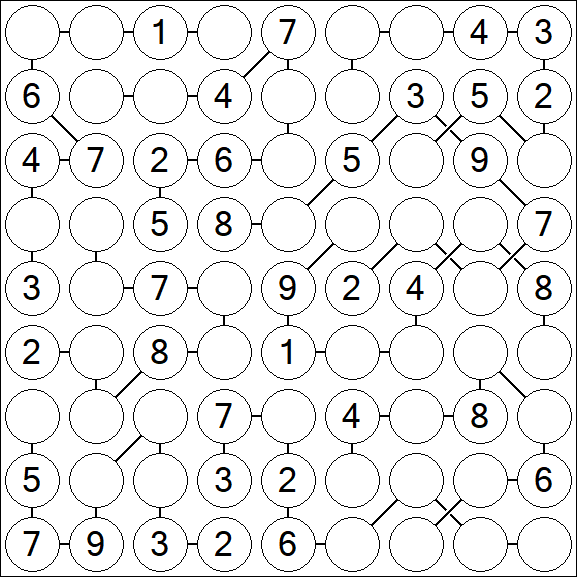 Chain Sudoku - Mittel